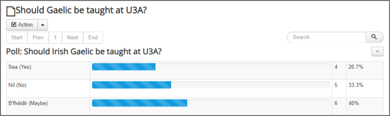 Poll Result